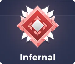 Infernalna razina